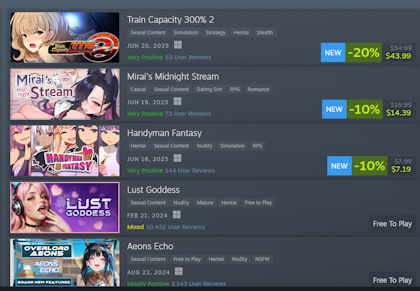 Hentai Section of the Steam Store